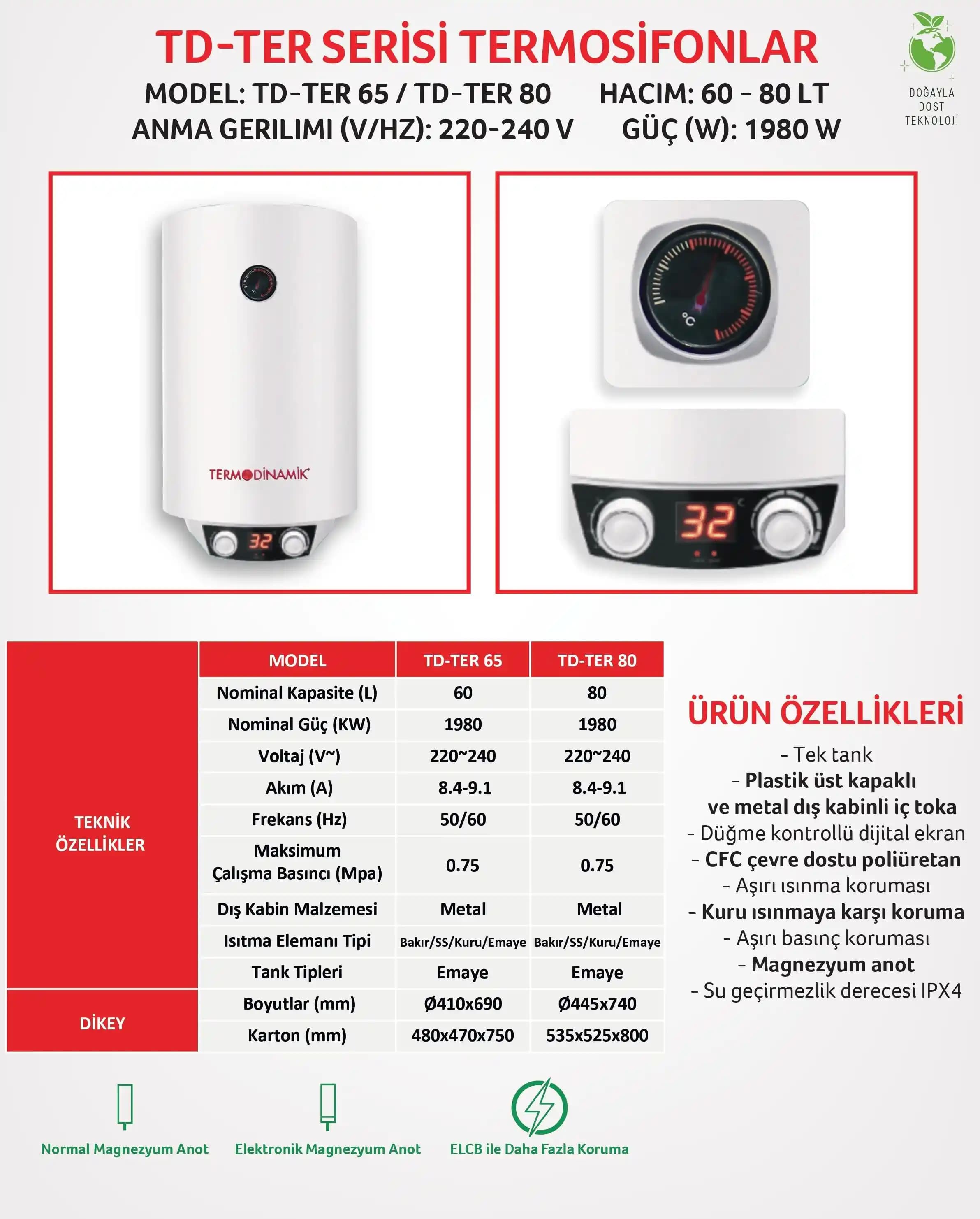 Termodinamik Termosifon: Enerji Verimliliği ve Çevre Dostu Su Isıtma Teknolojisi