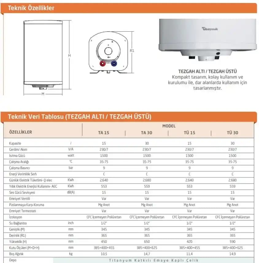 Termosifon Ölçüleri ve Seçim Rehberi: Doğru Kapasite ve Montaj İpuçları