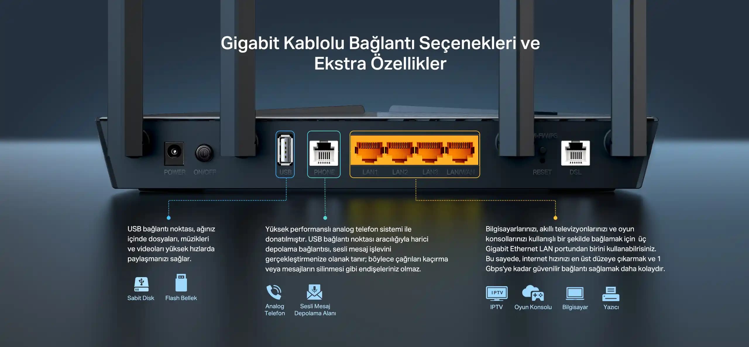 VDSL Destekli Modemler ile Yüksek Hızlı İnternetin Avantajları ve Seçim Kriterleri