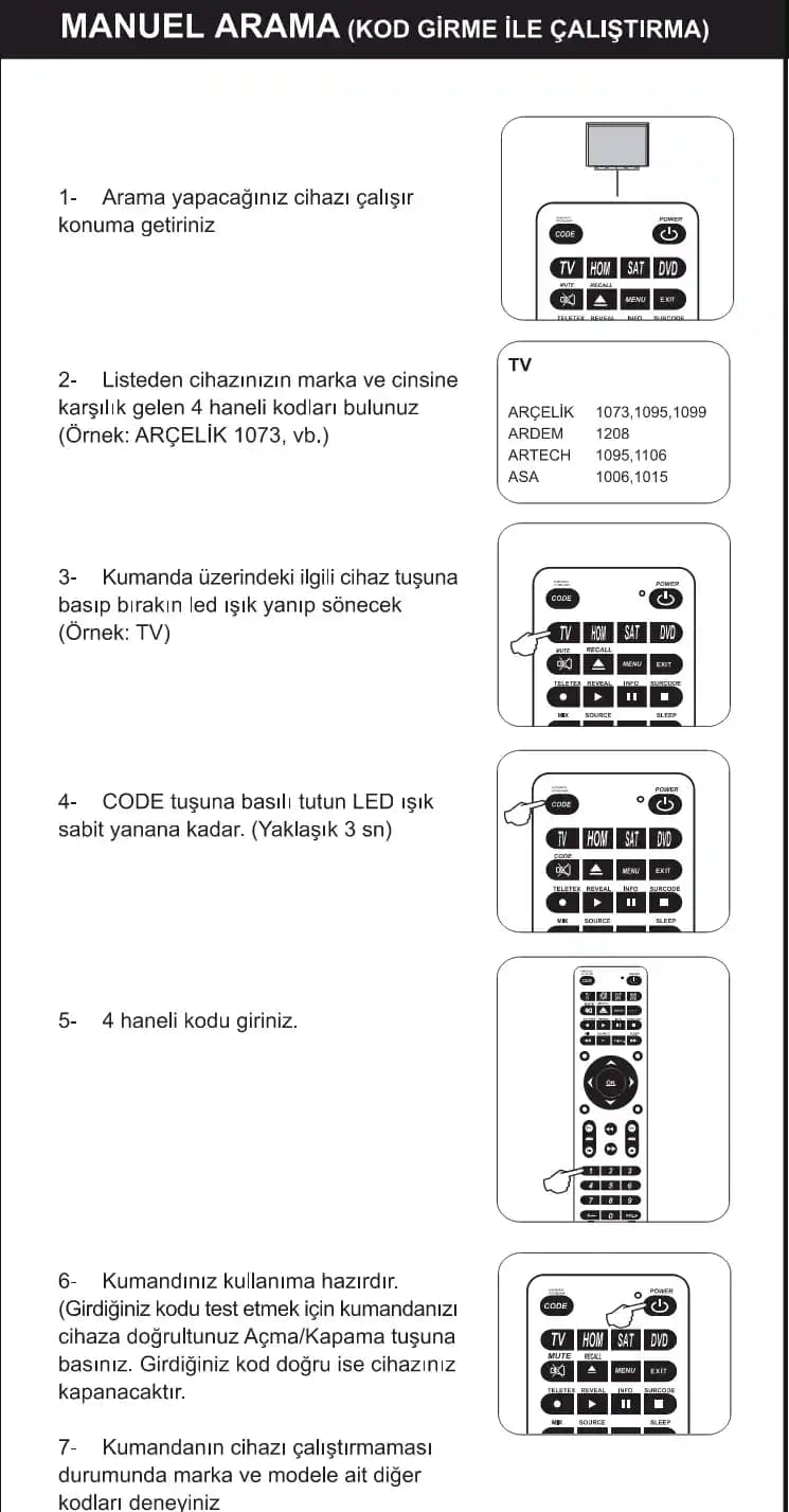 Wicom Akıllı Kumanda Kodları ve Programlama Yöntemleri ile Cihaz Kontrolü
