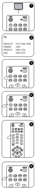 Wicom W45 Kod Listesi ve Akıllı Kumanda Kullanımı: Kapsamlı Rehber