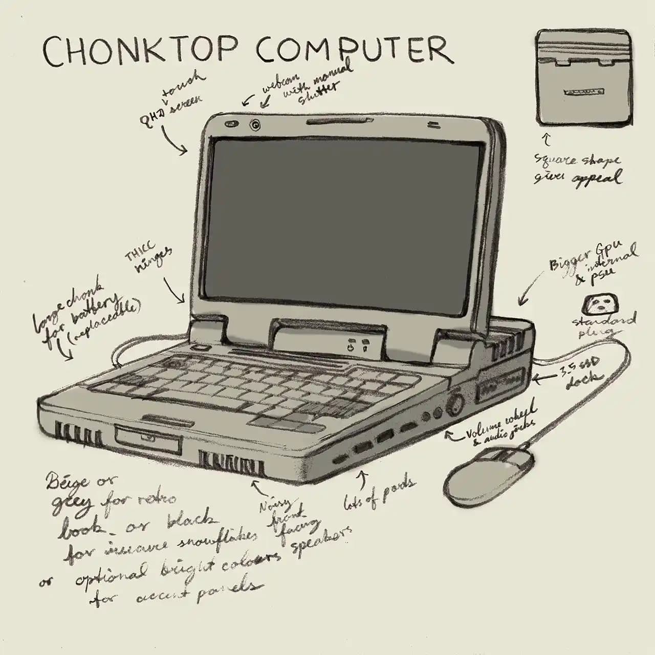 Kalın Çerçeveli ve Dayanıklı Dizüstü Bilgisayar Tasarımlarının Günümüzdeki Yeri ve Talepleri