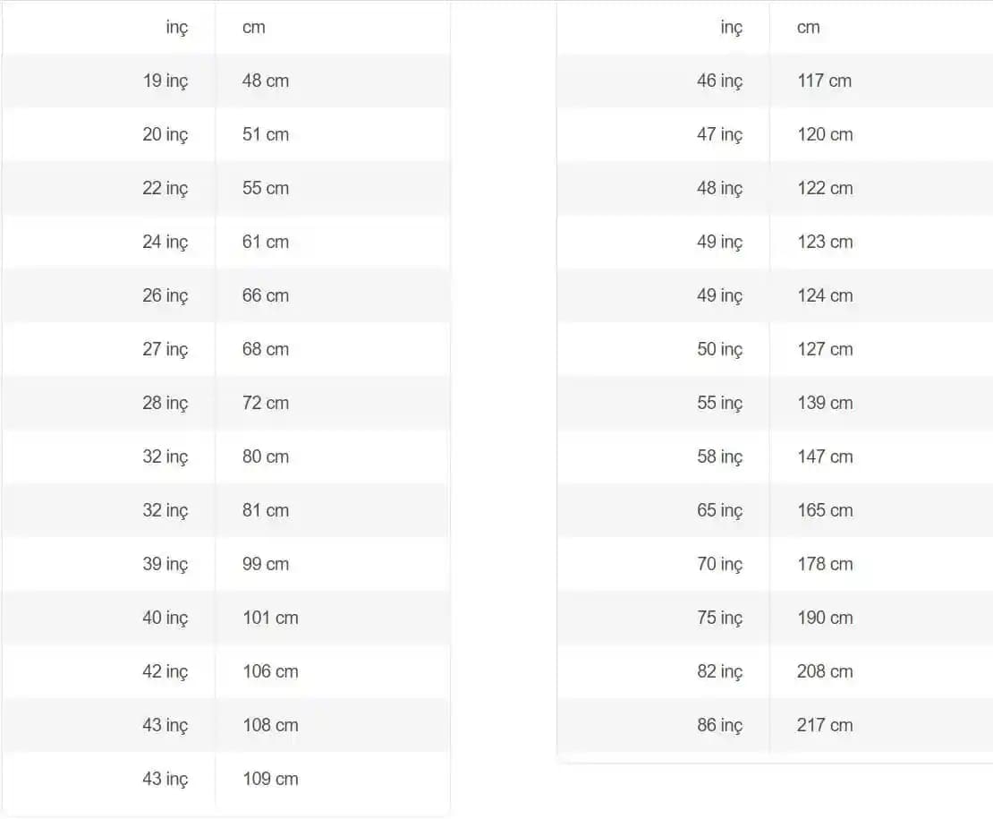 5 inç Ekranlı Akıllı Telefonlar: Taşınabilirlik ve Kullanım Kolaylığı Analizi