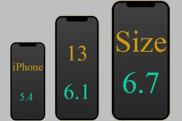 6,7 İnç Ekran Boyutuna Sahip Akıllı Telefonlar: Güncel Trendler ve Özellikler