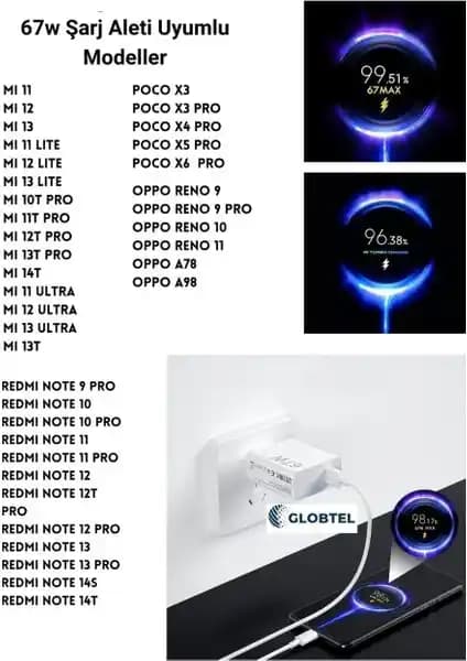 67 Watt Destekleyen Akıllı Telefonlar ve Güncel Teknolojik Gelişmeler