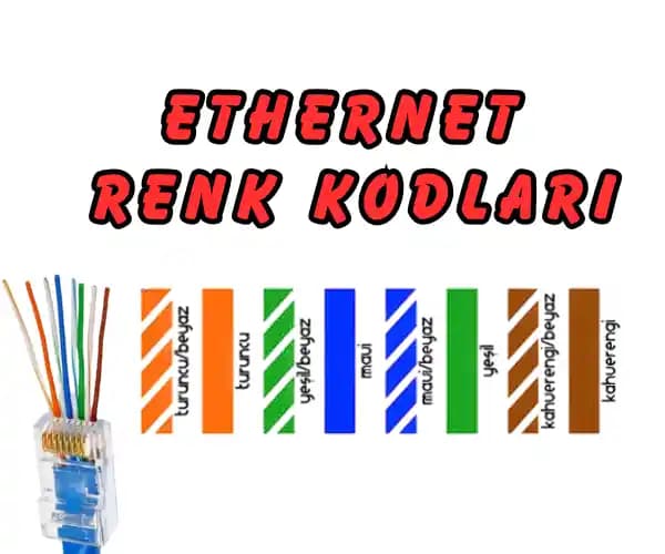 Ağ Kablosu Renkleri ve Standartlar: Kullanım Amaçları ve Uygulama Rehberi