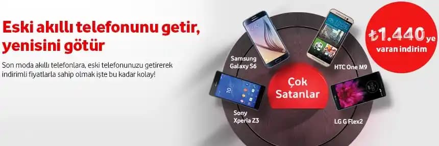 Akıllı Telefon Değişim Kampanyalarının Güncel Durumu ve Geleceğe Yönelik Perspektifler