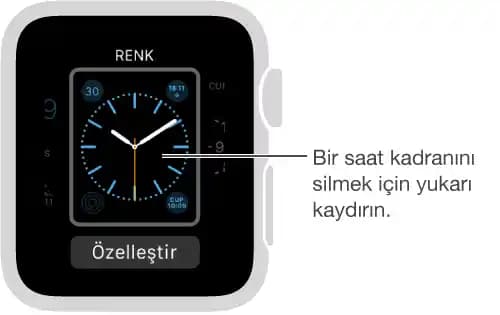Apple Saat Ekranındaki Çiziklerin Giderilmesi ve Uzun Ömürlü Kullanım Yöntemleri