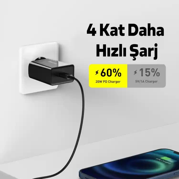 Apple Şarj Adaptörü Seri Numarası Sorgulama Rehberi ve Güvenilirlik Kontrolü