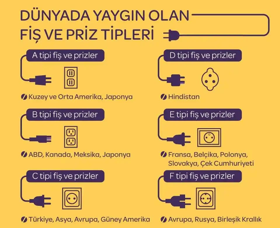 Avrupa Prizleri: Özellikleri, Kullanım Alanları ve Güvenlik Standartları Hakkında Detaylı Bilgi