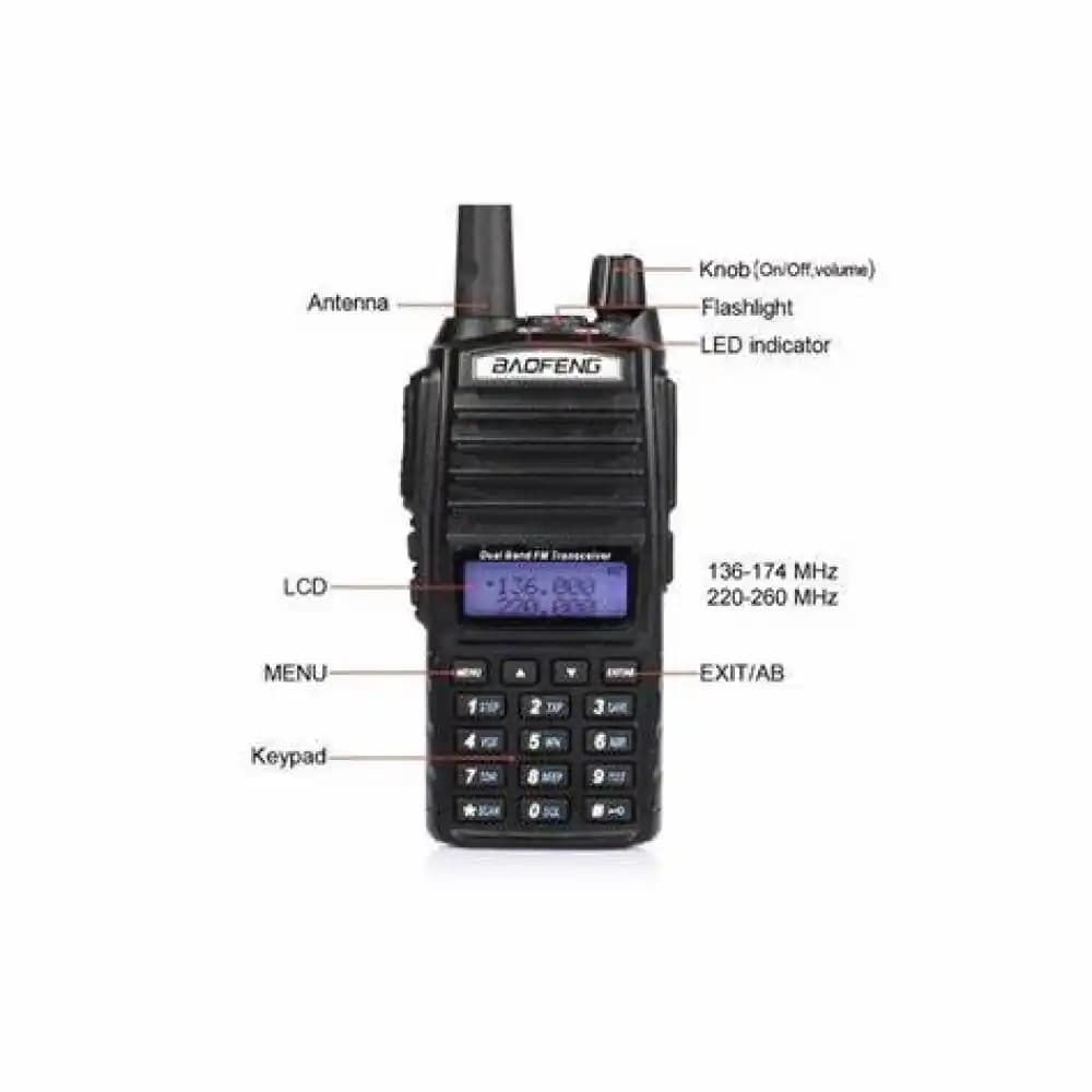 Baofeng UV-82 Kullanım Kılavuzu ve Güvenlik İpuçları Detaylı Rehber