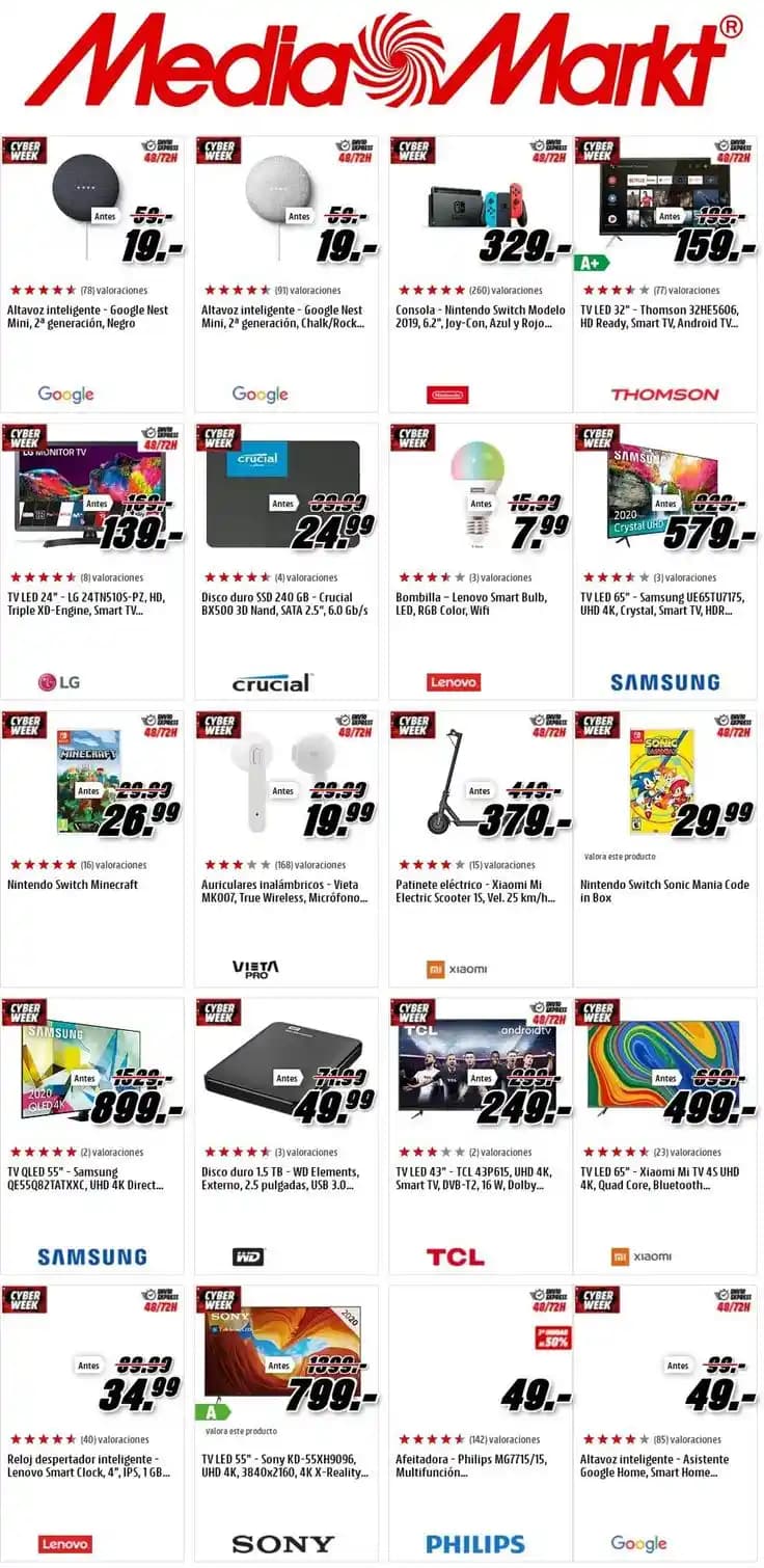 Batum Media Markt Elektronik Ürün Yelpazesi ve Müşteri Hizmetleri Analizi