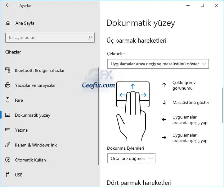 Bilgisayar Dokunmatik Fareleri: Kullanım Özellikleri ve Teknik Detaylar