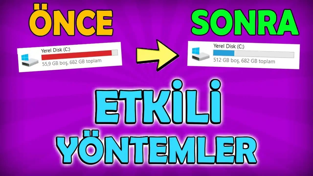 Bilgisayarda Depolama Alanını Artırmak İçin Etkili Yöntemler ve Stratejiler