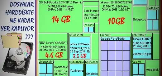 Bilgisayarda Dosya Boyutlarını Anlama ve Etkin Yönetim Yöntemleri