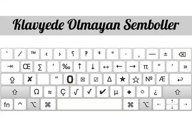 Bilgisayarlarda Semboller ve Kodlama Sistemleri: Dijital İletişimdeki Güncel Gelişmeler