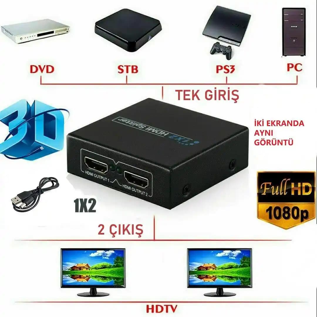 Ekran Çoğaltıcılar: Görüntüleme Deneyimini Artıran Modern Teknolojik Çözümler