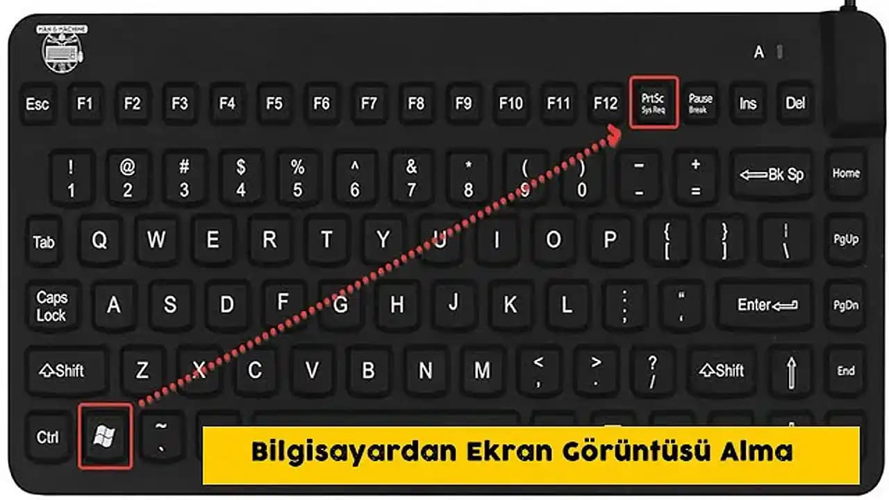 Ekran Görüntüsü ve Monitör Seçiminde Dikkat Edilmesi Gerekenler