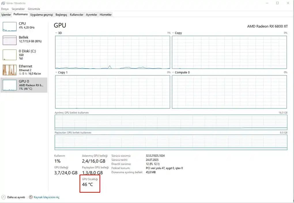Ekran Kartı Sıcaklığı ve Etkili Soğutma Yöntemleri Bilgileri