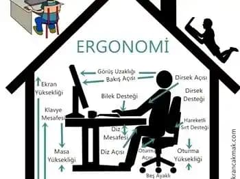 Ergonomik Bilgisayar Kullanımı ve Dijital Yaşamda Sağlık İpuçları
