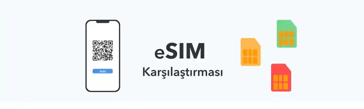eSIM Teknolojisi ve Günümüz Mobil Cihazlarındaki Rolü Hakkında Kapsamlı Bilgi