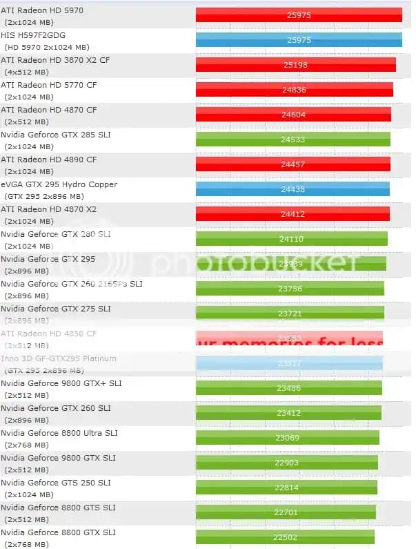 Kaaawa Hawaii'nin Doğal ve Kültürel Zenginliklerini Keşfedin: Plajlar, Vadiler ve Tarihi Noktalar