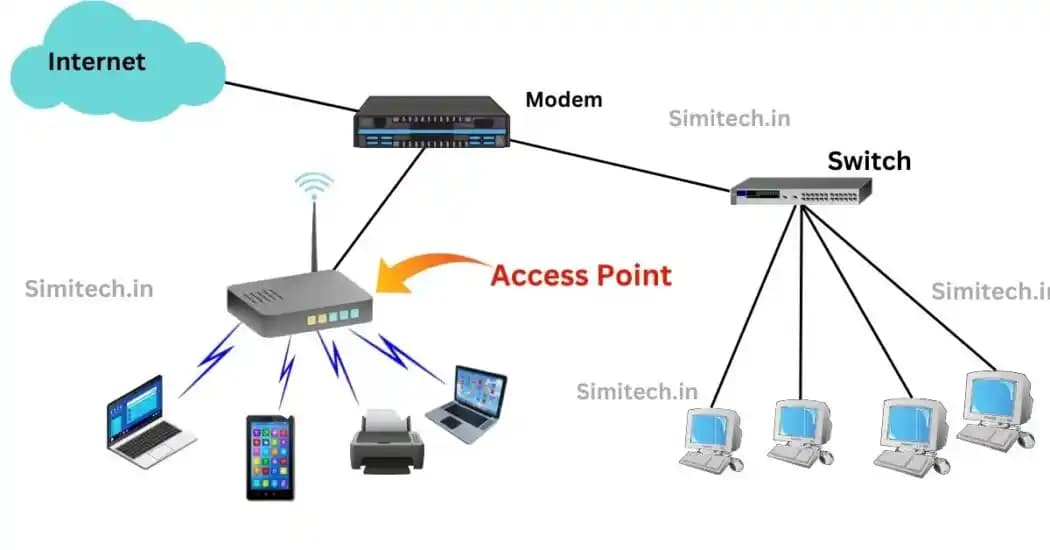 Kamu Dijital Hizmetlerine Erişim ve Güvenlik Düzenlemeleri 2025 Yılı Güncellemeleri