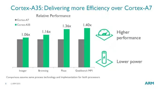 NFL 2026 Sezon Takvimi ve Yenilikler: Çarşamba Başlangıcı ve Dijital Erişim