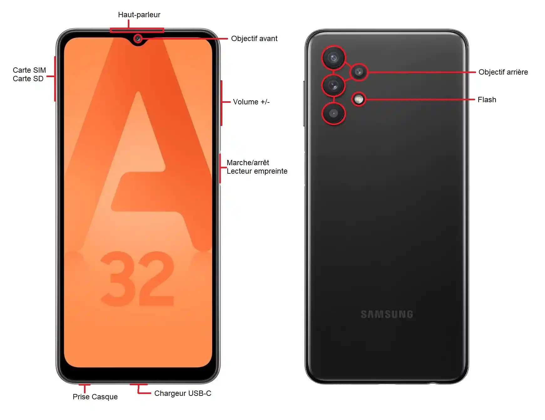 Rahim Kanseri Tanı ve Takip Süreçleri: Erken Teşhis ve Etkili Yönetim Yöntemleri