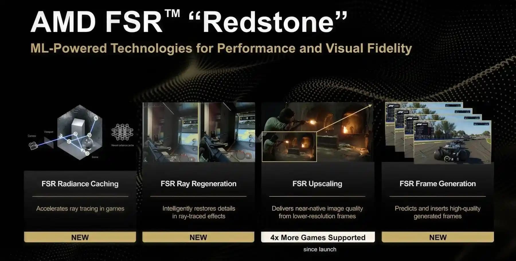 AMD FSR Redstone: Radeon RX 9000 Serisi için ML Tabanlı Upscaling ve Gelişmiş Grafik Teknolojileri