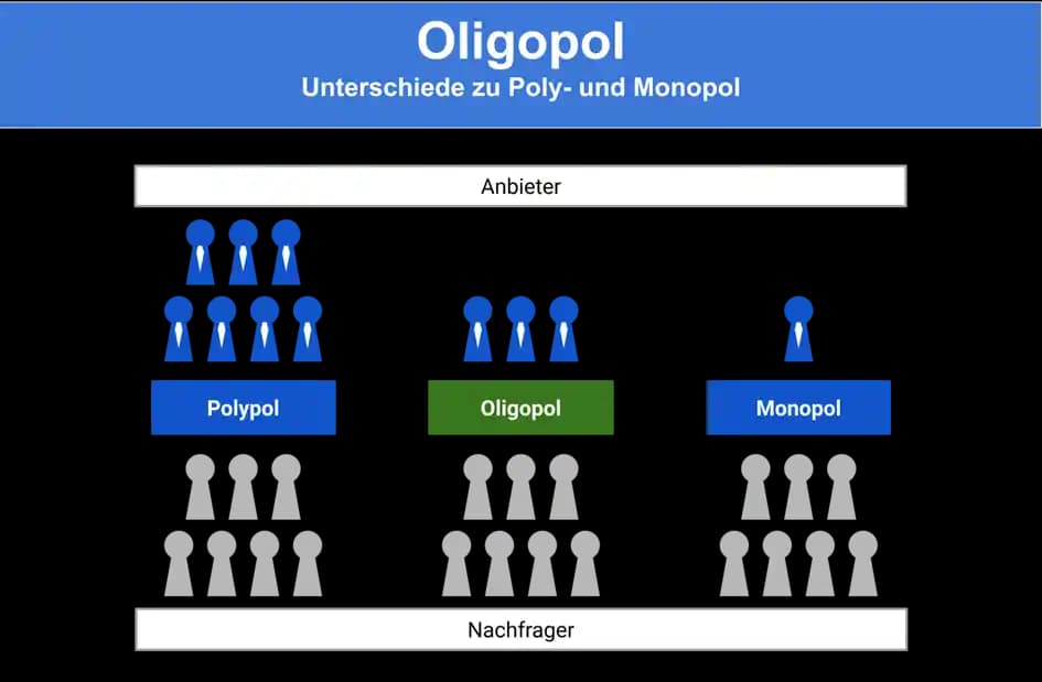 Bellek Endüstrisindeki Oligopol ve Micron'un Tüketici Pazarından Çekilmesinin Etkileri