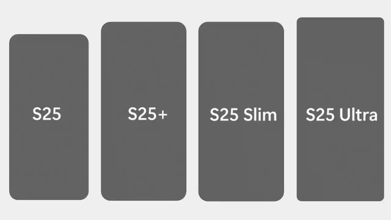 Akıllı Telefon Boyutları ve Kullanıcı Tercihleri Üzerine Kapsamlı Bir Analiz