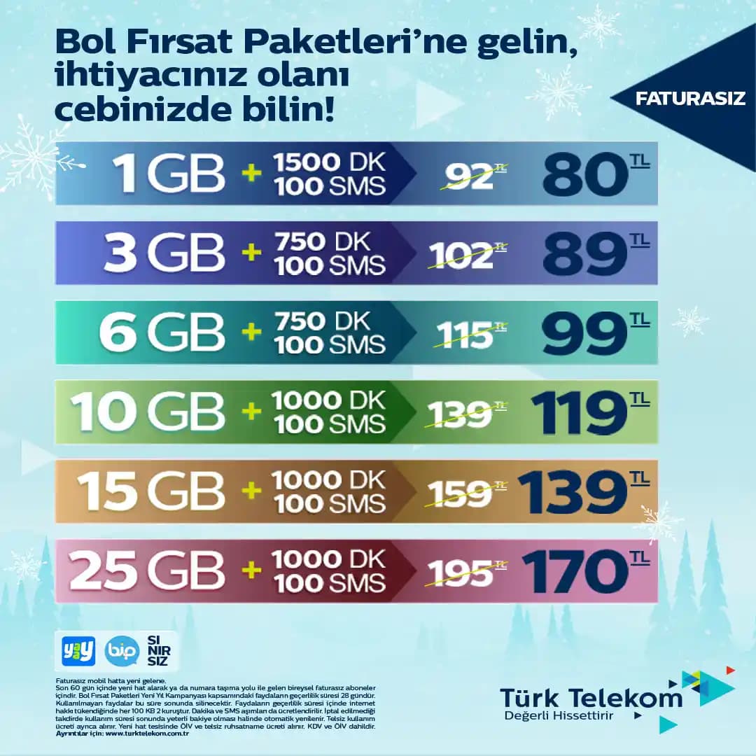Almanya Telefon Tarifeleri ve Güncel Hizmetler: Akıllı Telefon Kullanımında Yeni Dönem
