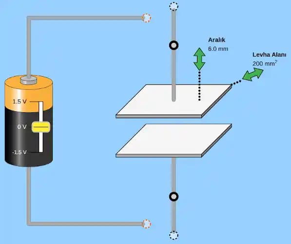 Elektronik Cihazlarda Pil Takma Yönü ve Doğru Kullanım Rehberi