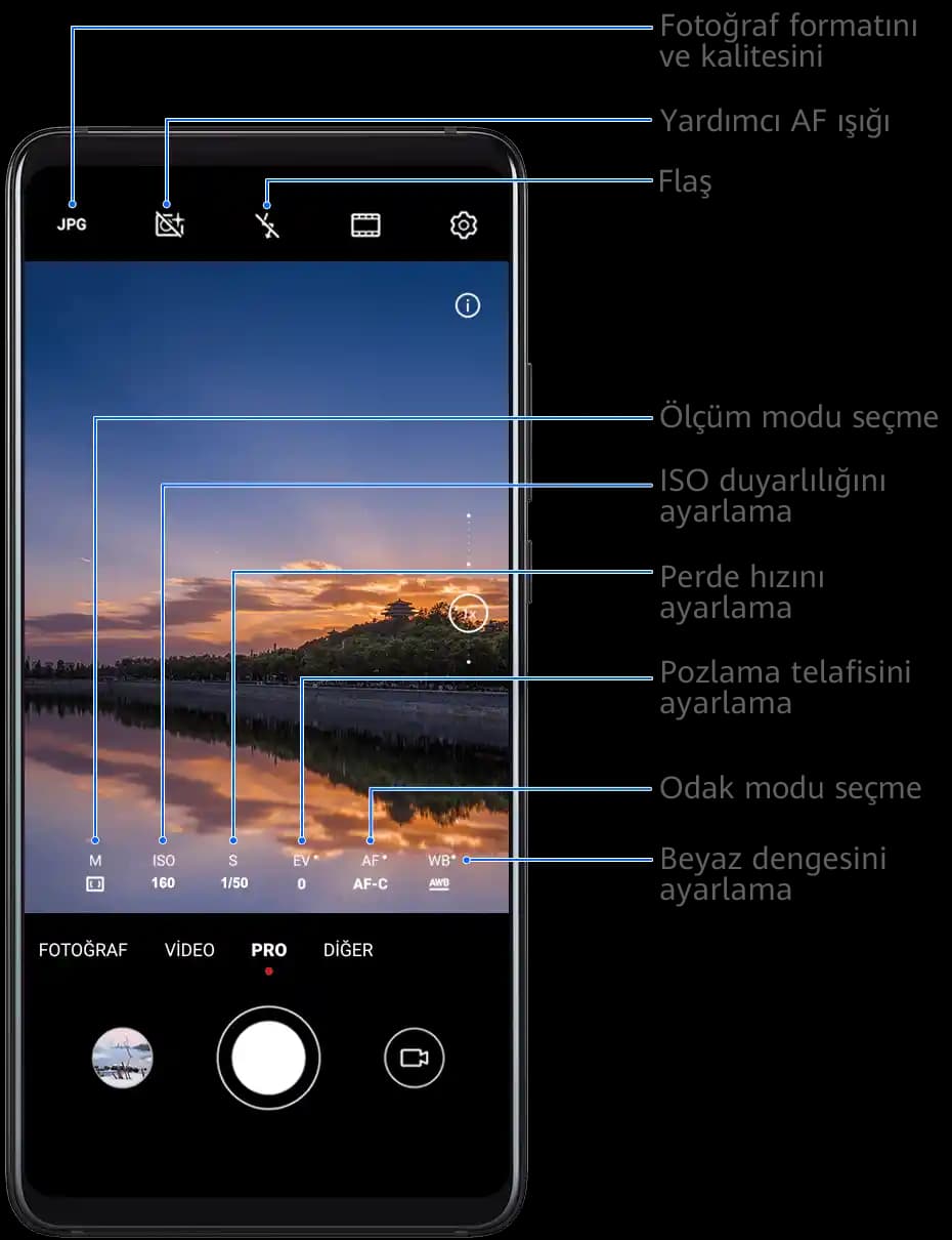 En İyi Kamera Çözünürlüğüne Sahip Telefonlar: Detaylı İnceleme ve Teknolojik Özellikler