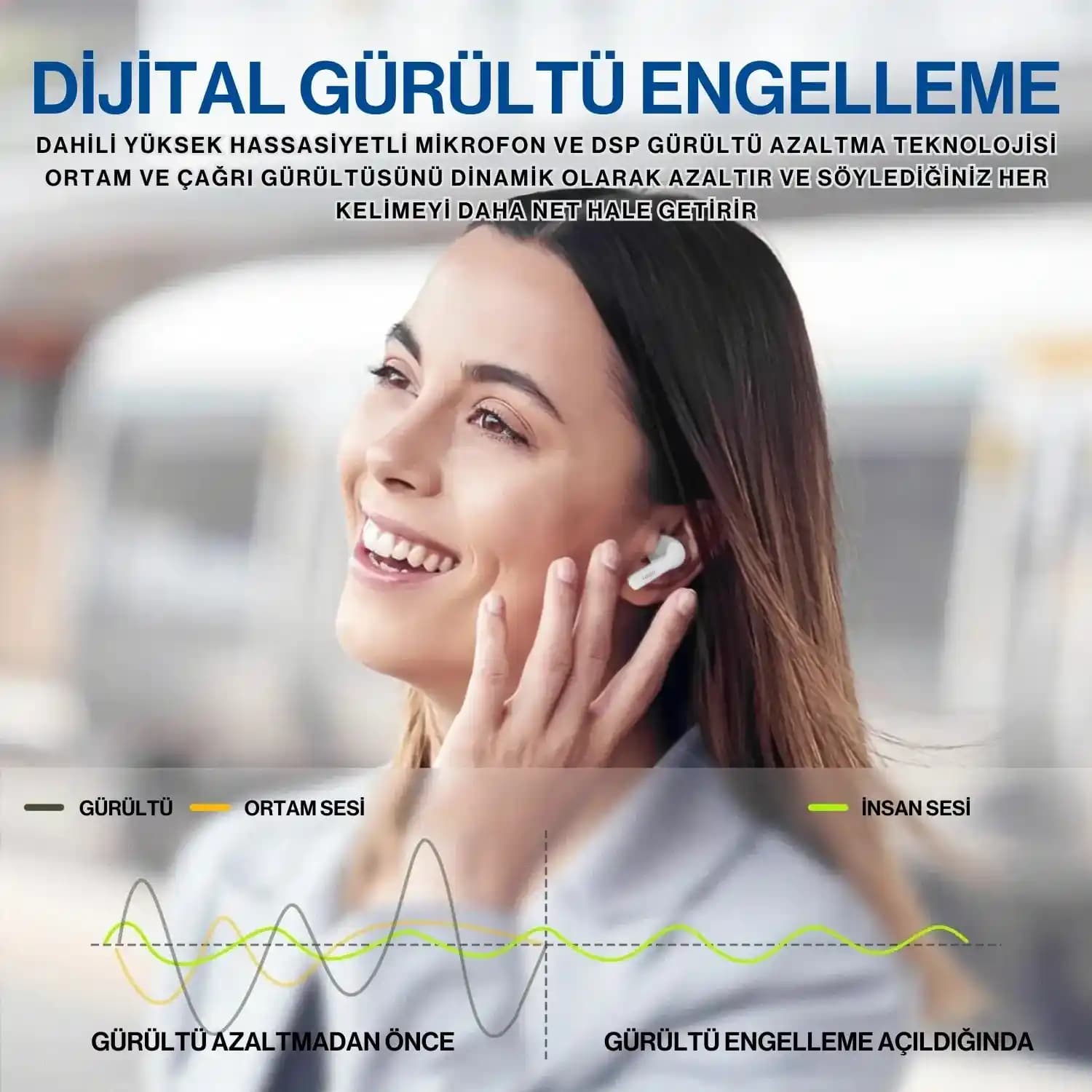 Gürültü Engelleme ve Gürültü Azaltıcı Teknolojiler: Güncel Yaklaşımlar ve Mobil Entegrasyon