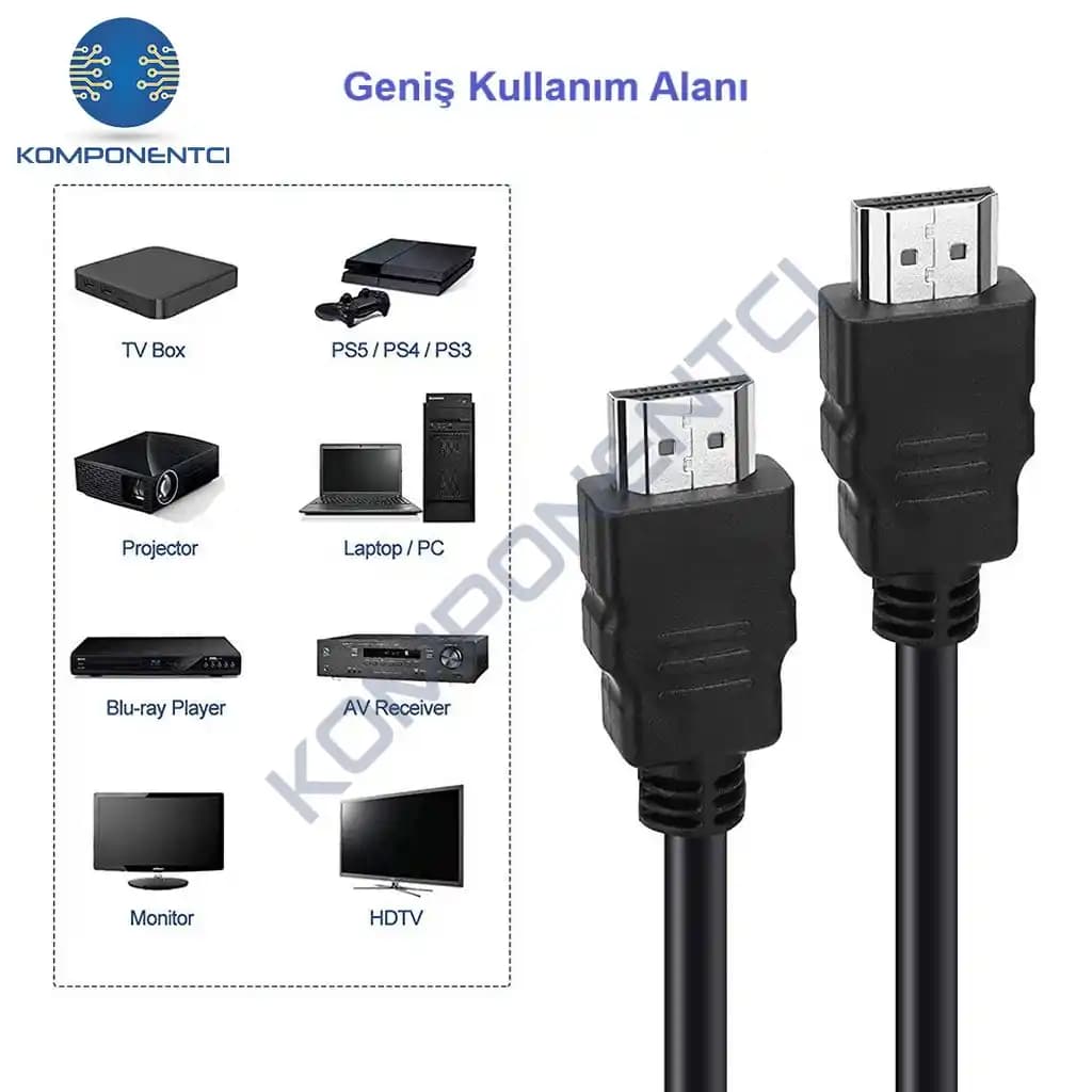 HDMI Kablo Çeşitleri ve Kullanım Alanları: En Uygun Seçenekler ve Özellikler