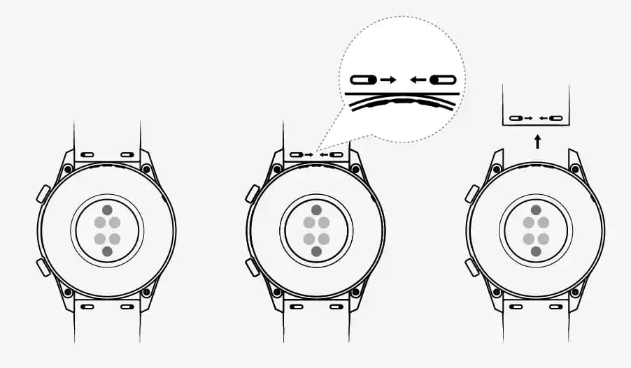 Huawei Cihazlarında Doğru Saat Ayarı İçin Adımlar ve İpuçları