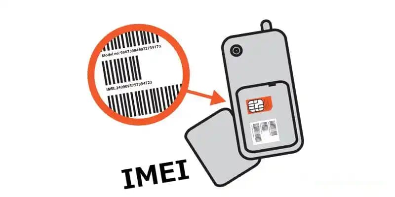 IMEI Numarası ile Telefonunuzu Tanıyın: Güvenilir Bilgi ve Kontrol Yöntemleri
