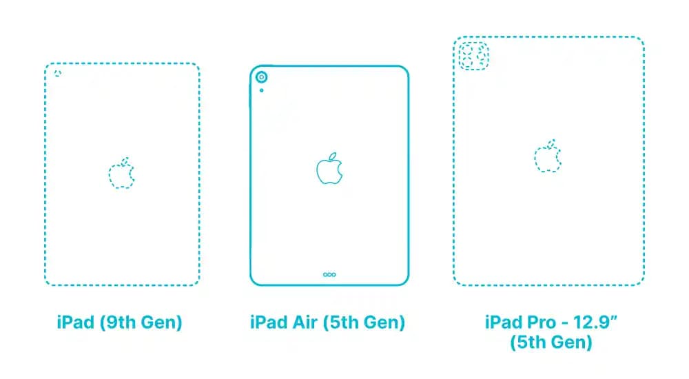 iPad Air 5 Boyutları ve Tasarım Özellikleri: Hafiflik ve Kullanım Kolaylığı