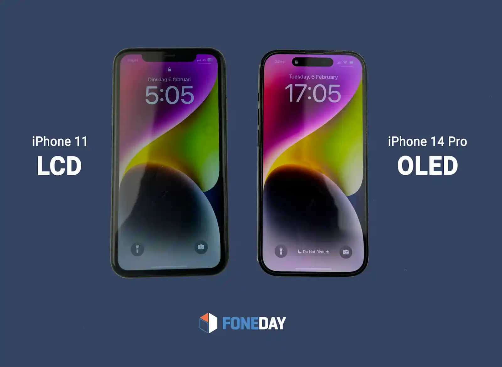 iPhone 11 Ekran Teknolojisi ve OLED mi Yoksa LCD mi Kullanıyor