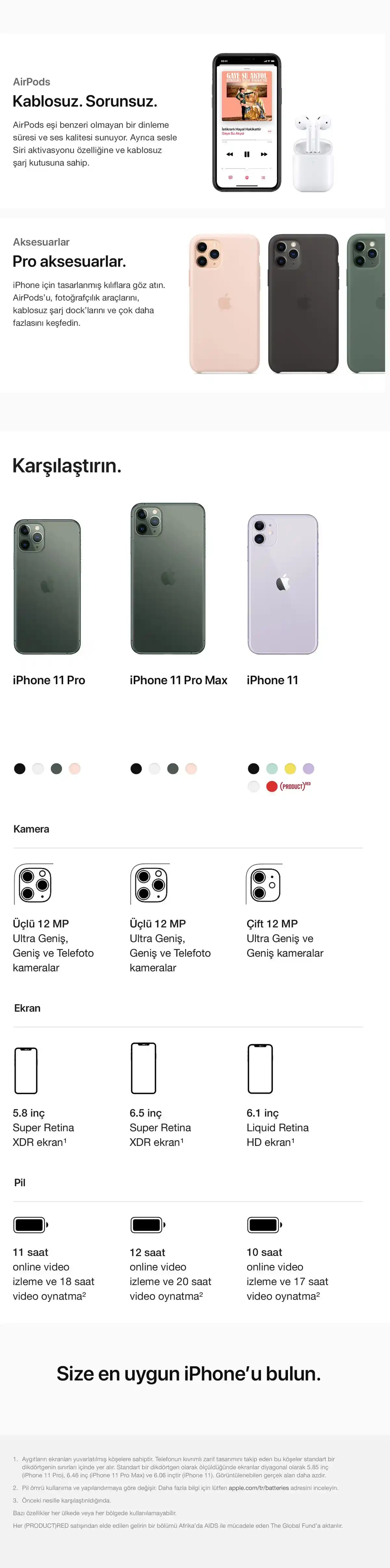 iPhone 11 Pro ve Güncel Apple Modellerinin Ekran Özellikleri ve Boyut Seçenekleri