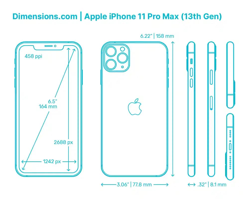 iPhone 11 ve Güncel Apple Modellerinin Boyutları ve Tasarım Farklılıkları Analizi