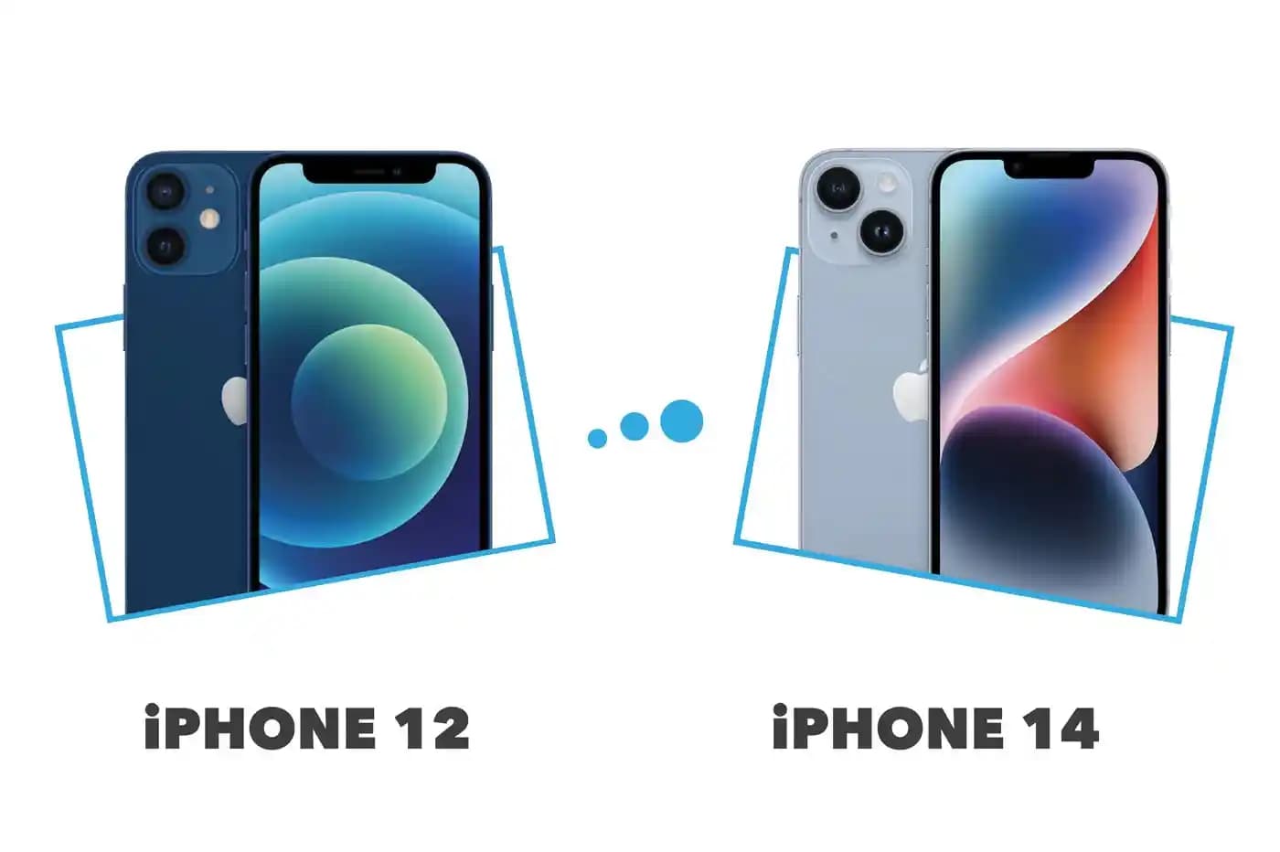 iPhone 12 ve iPhone 14 Karşılaştırması: Tasarım, Performans ve Teknolojik Yenilikler