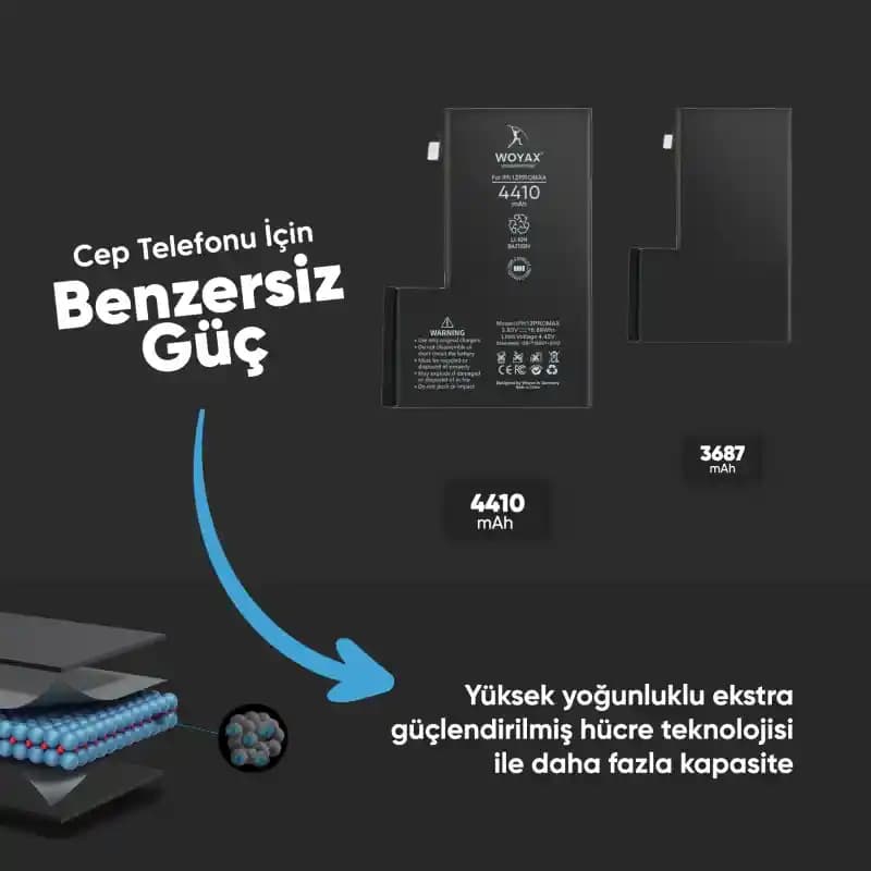 iPhone 12 ve Yeni Nesil Apple Modellerinde Batarya Teknolojileri ve Performans Gelişmeleri