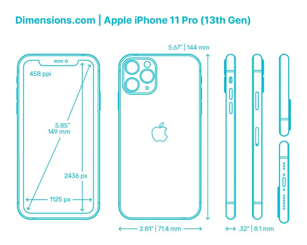 iPhone 13 Pro Max Boyutları ve Kullanıcı Deneyimine Etkileri Hakkında Detaylı Bilgi