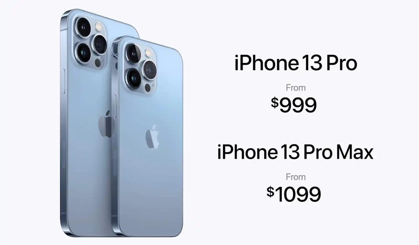 iPhone 13 Pro Özellikleri ve Piyasa Durumu Analizi