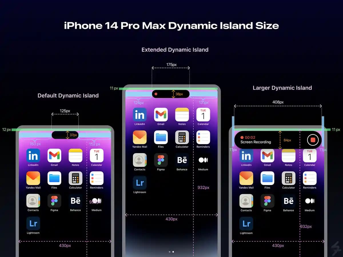 iPhone 14 Pro Max ve Dinamik Ada Özelliği: Yenilikler ve Kullanıcı Deneyimleri