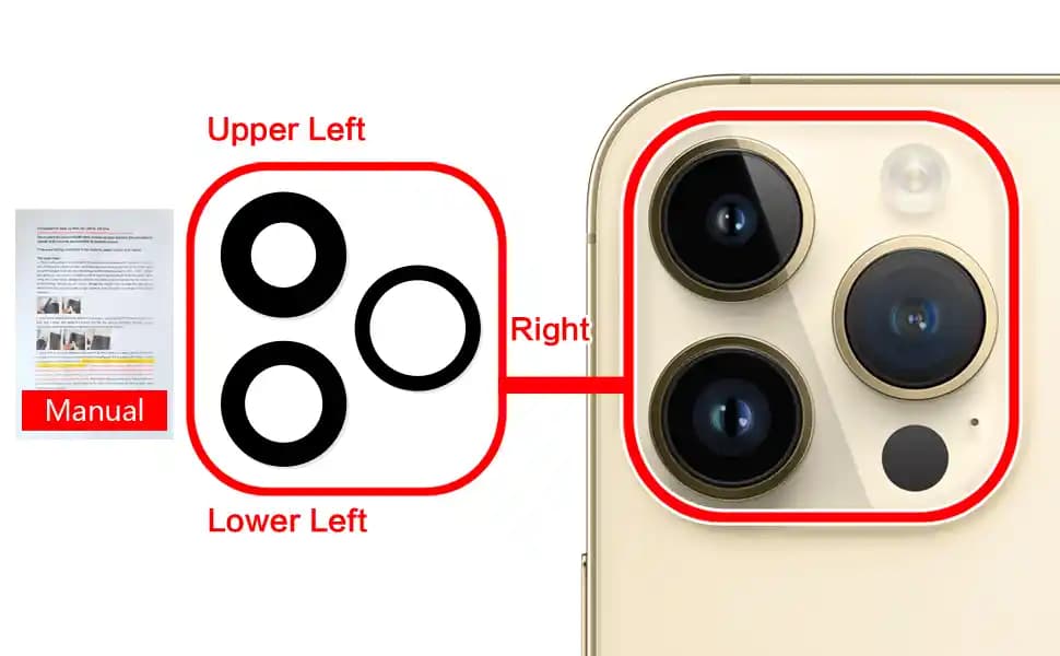 iPhone 14 Pro Max ve Güncel Kamera ve Lens Teknolojileri Üzerine Detaylı Bir İnceleme