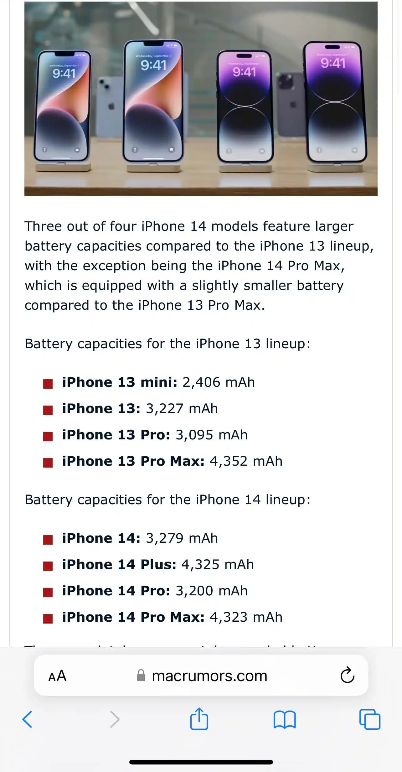 iPhone 14 Pro'nun Batarya Kapasitesi ve Performansı Analizi